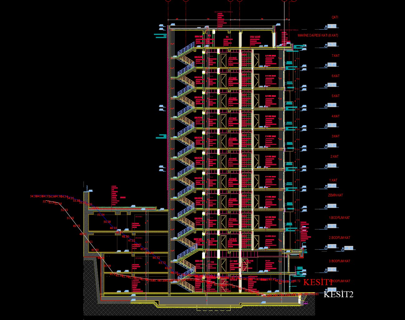Stok Sahası Ölçümü