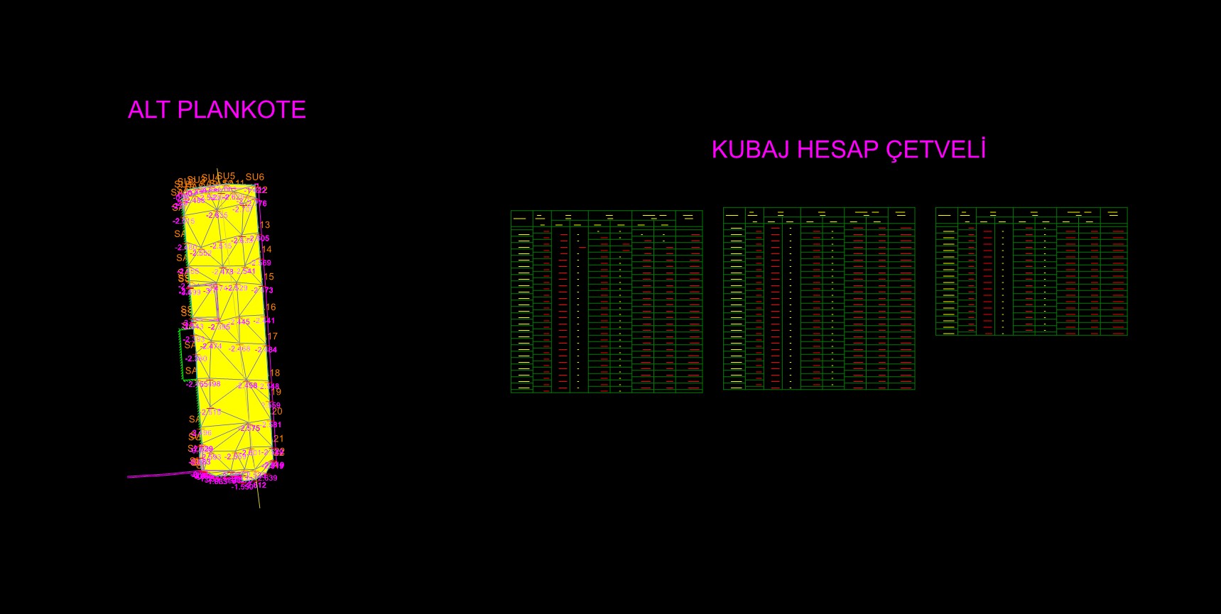Hakediş ve Metraj Çıkarılması